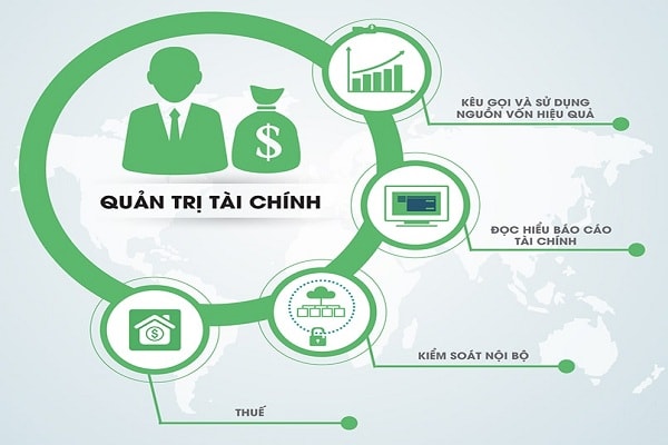  Một chuyên viên tài chính giỏi cần am tường hoạt động kinh doanh của công ty trong bối cảnh nền kinh tế đa dạng.