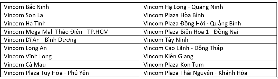 Danh sách 18 xưởng dịch vụ VinFast khai trương ngày 8/3/2020 tại các Trung tâm Thương mại Vincom trên toàn quốc