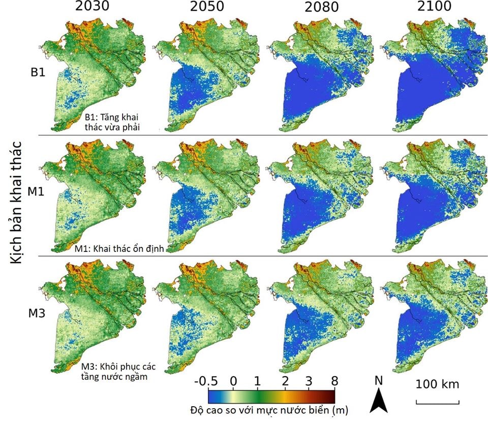 Độ cao so với mặt nước biển của ĐBSCL theo các kịch bản khác nhau (khai thác nước ngầm, khai thác cát, bổ sung phù sa và nước biển dâng). 