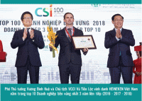 “Tư duy tuần hoàn”:p/Nhìn Từ Heineken Việt Nam