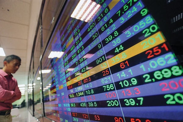 Chốt phiên, VN-Index tăng 21,57 điểm (+3,17%), lên 701,8 điểm với 297 mã tăng (58 mã tăng trần) và 90 mã giảm (16 mã giảm sàn). 