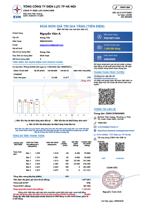 Mẫu hóa đơn tiền điện