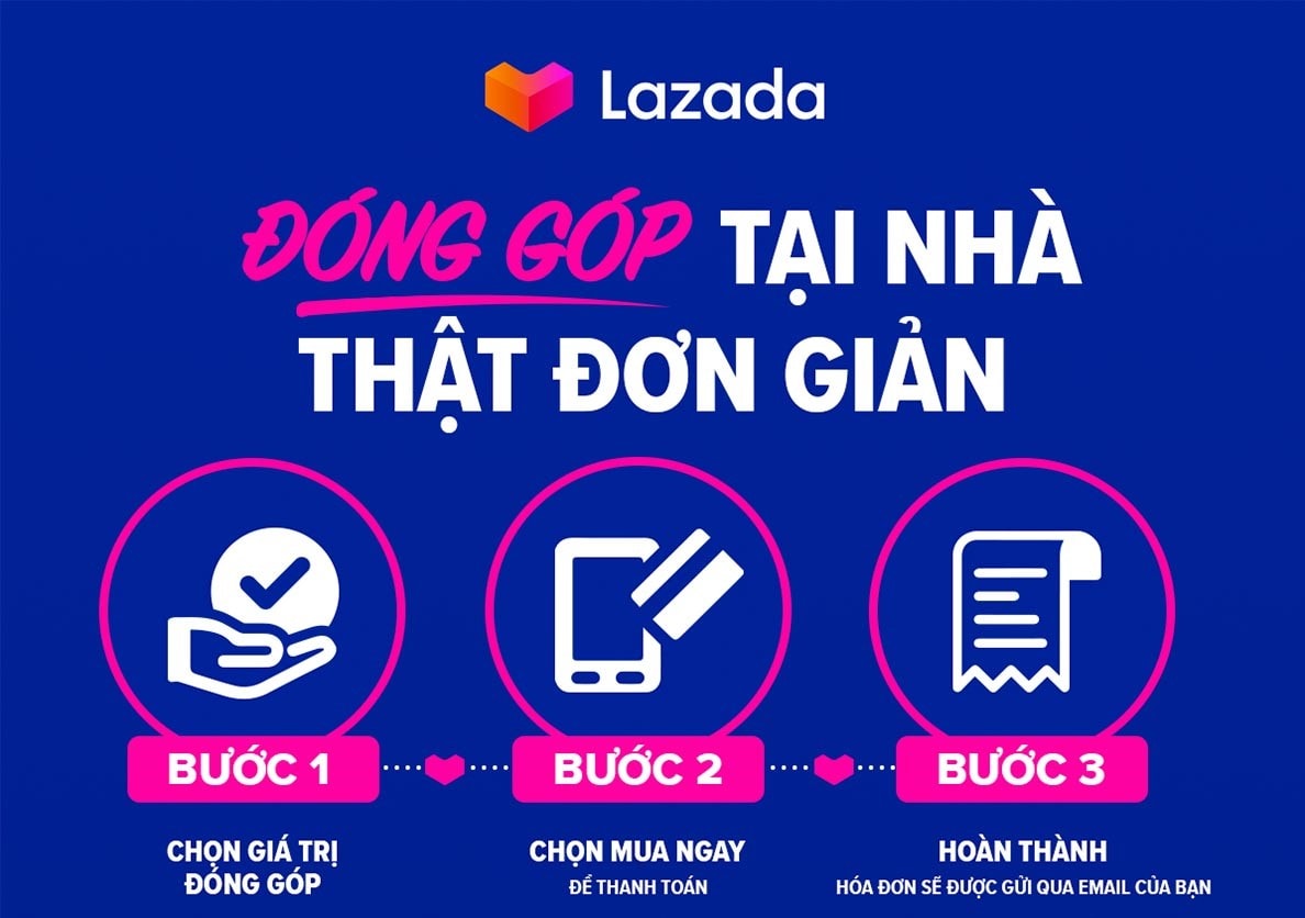 Chỉ với 3 bước đơn giản, mọi người có thể chung tay đóng góp cho những chiến sỹ tuyến đầu chống dịch