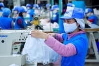 Hiệp hội Dệt may, Da giày, Thuỷ sản: Giải pháp ngăn chặn làn sóng SMEs phá sản hàng loạt