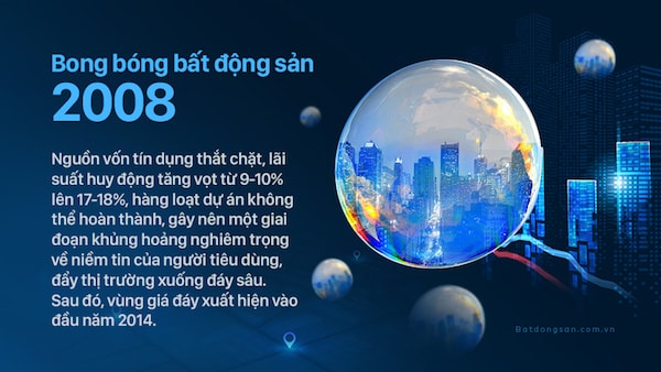 Vùng giá đáy bất động sản từng xuất hiện vào năm 2014 sau khủng hoảng kéo dài từ 2008.