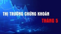 Triển vọng thị trường chứng khoán tháng 5