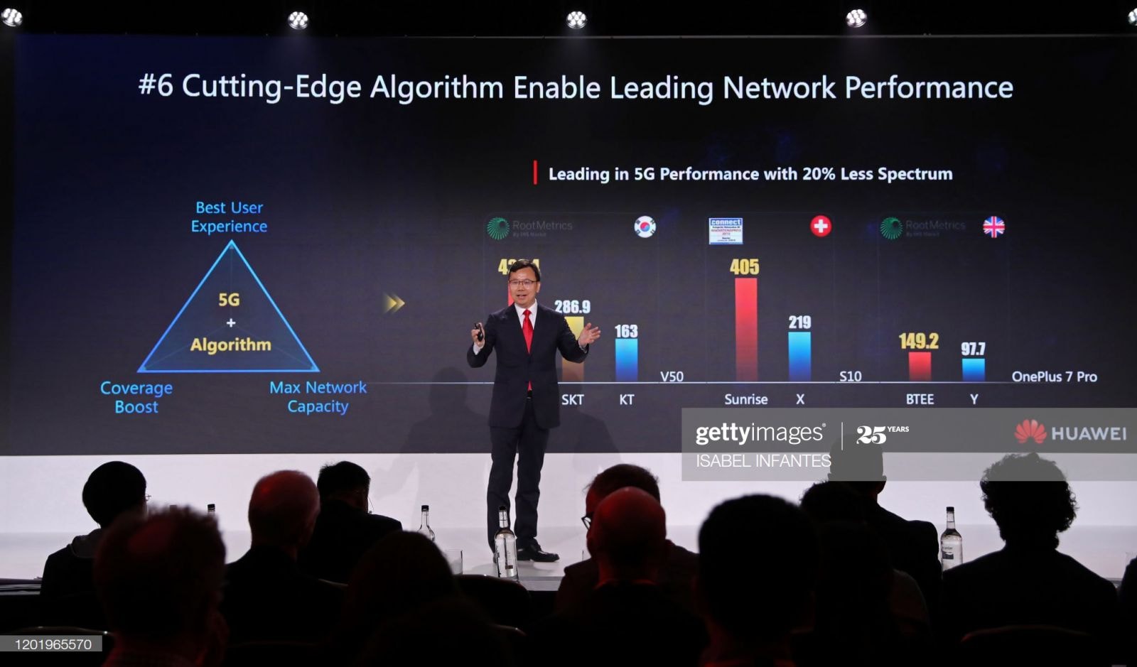 Yang Chaobin, Chủ tịch Dòng sản phẩm 5G của Huawei, phát biểu trong sự kiện 5G tại London, vào ngày 20 tháng 2 năm 2020.