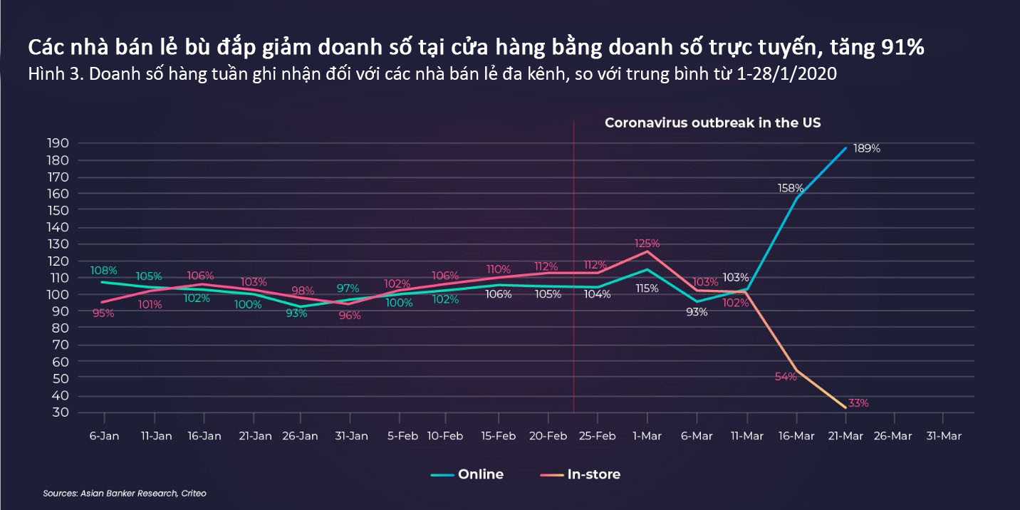 (Nguồn: The Asia Banker, Việt Hoá: Thành Nguyên).