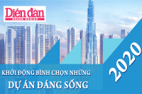 BẤT ĐỘNG SẢN TUẦN TỪ 11-16/5: Khởi động cuộc bình chọn 