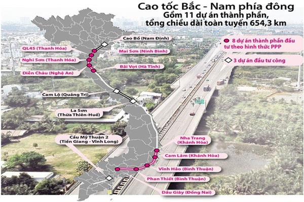 UBTV Quốc hội đồng ý chuyển 3 dự án cao tốc Bắc - Nam sang đầu tư công