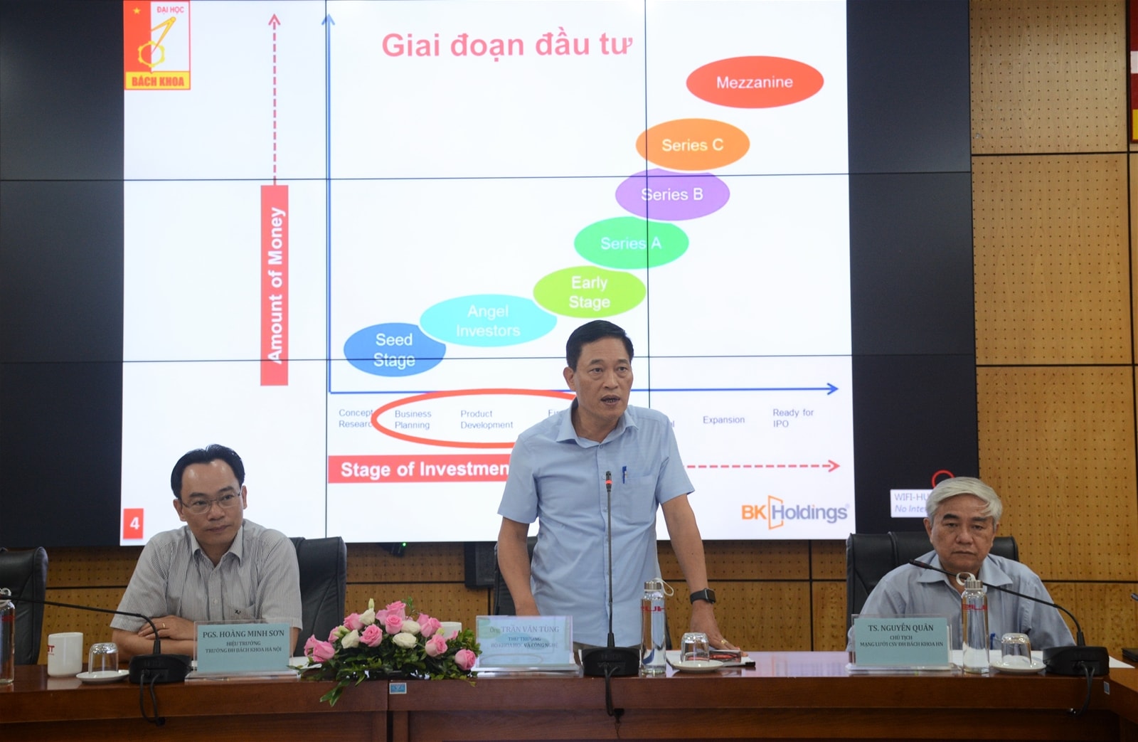 Quỹ đầu tư khởi nghiệp sáng tạo Bách khoa – BK Fund đã được Trường ĐH Bách khoa Hà Nội giới thiệu trong 1 hội thảo mới đây.