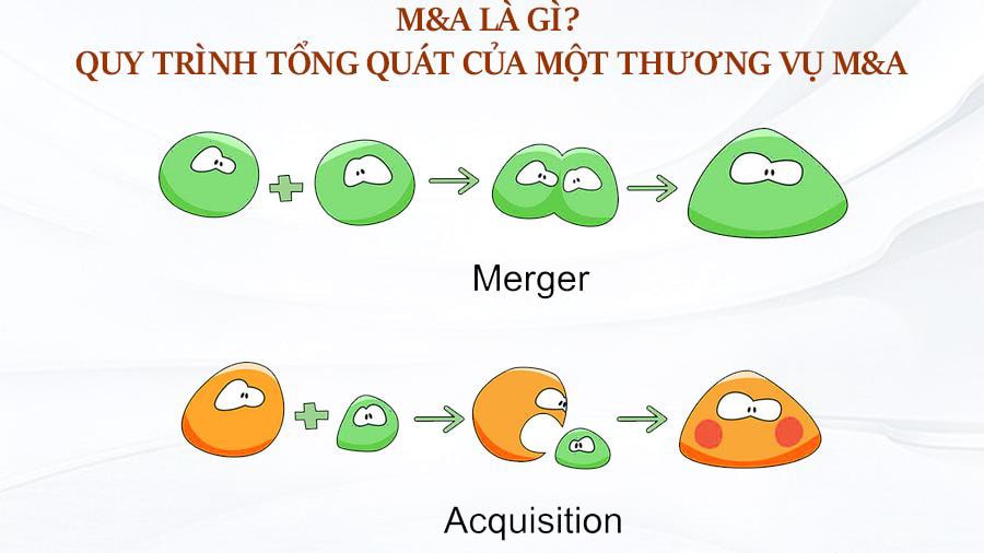 Trung Quốc hiện sở hữu rất nhiều tài sản ở nước ngoài