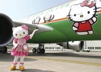 Lắng nghe và chuyện Hello Kitty