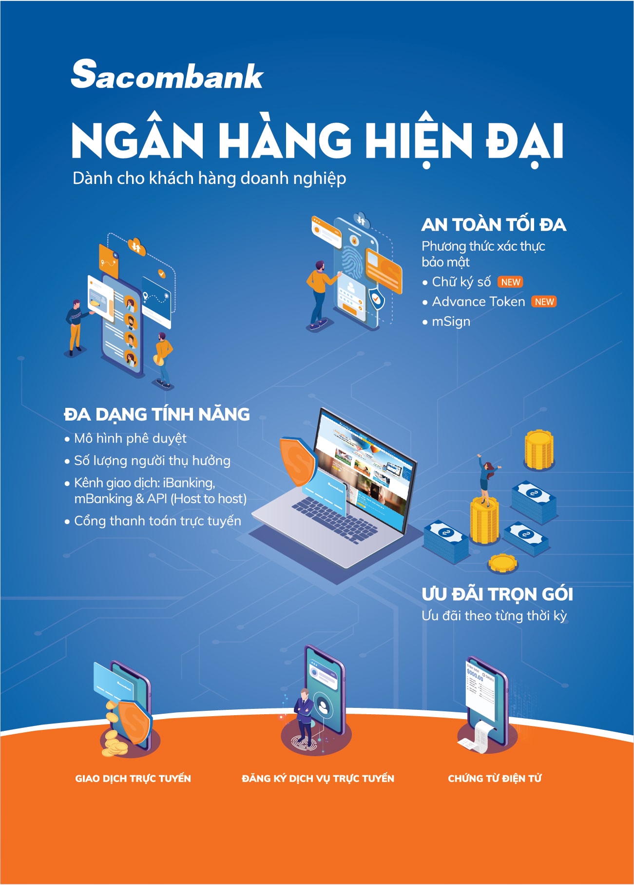 Sacombank đồng hành cùng doanh nghiệp thúc đẩy thanh toán không tiền mặt