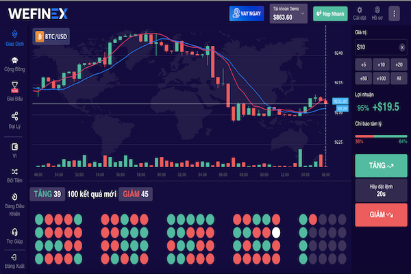 Wefinex cho phép người chơi thực hiện giao dịch cá cược trên sàn, mỗi người chơi có 30 giây để tiến hành cá cược và chọn số tiền giao dịch