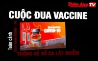 BẢN TIN CUỐI NGÀY: COVID-19 và 