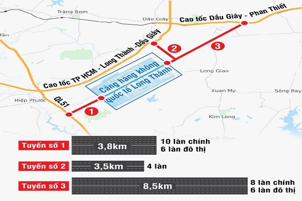 Đồng Nai sẽ thực hiện thu hồi đất đối với diện tích 5.000 ha. Ngoài ra, địa phương cũng thực hiện thu hồi thêm 136ha đất để xây dựng 2 tuyến đường kết nối với sân bay