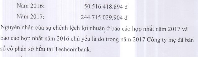 HC3 đã từng ghi nhận khoản lãi lớn khi đầu tư cổ phiếu Techcombank