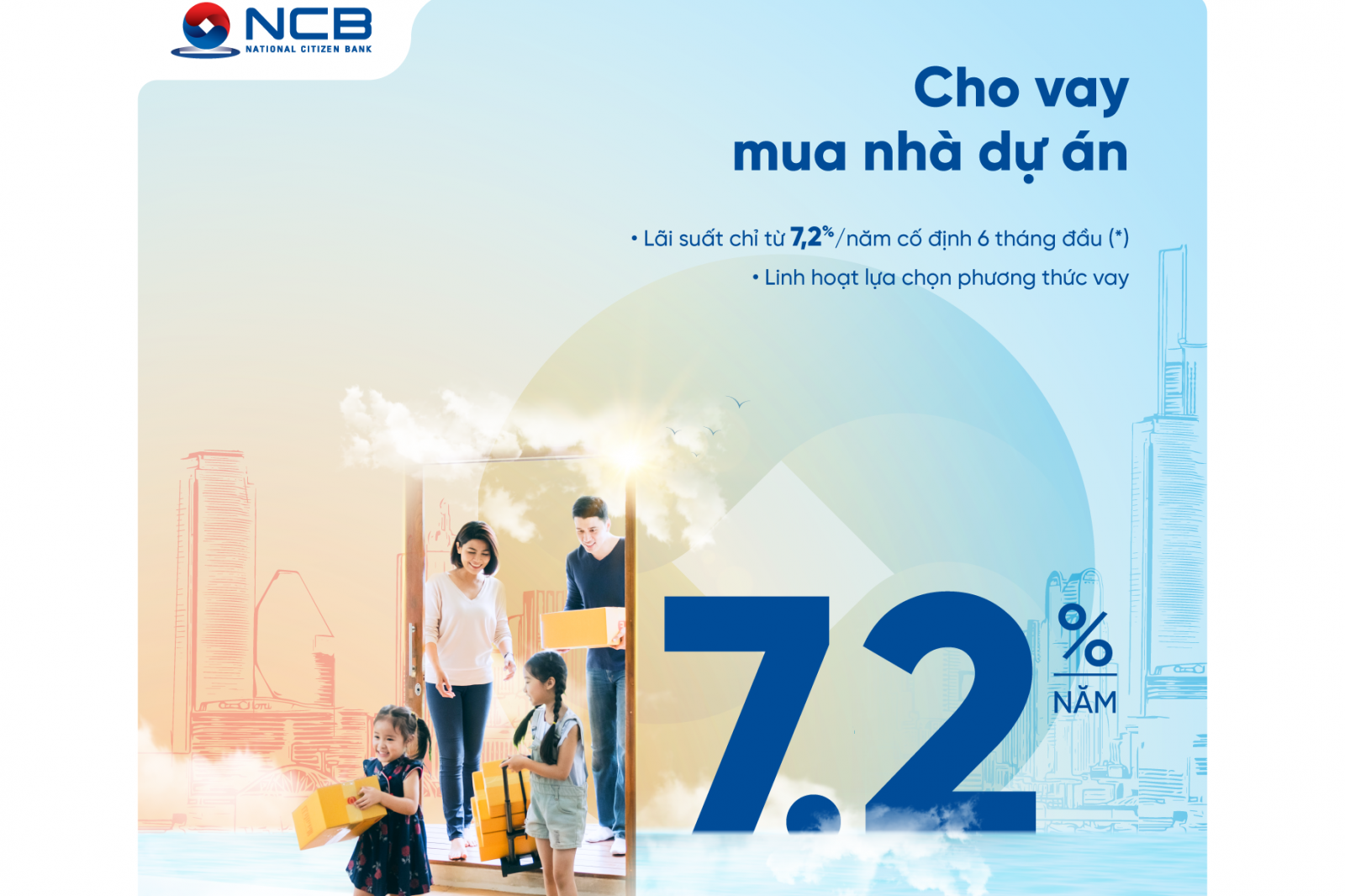 Khách hàng mua nhà dự án được hưởng mức lãi suất ưu đãi từ 7,2%/năm