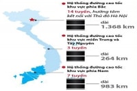 Thu phí cao tốc do nhà nước đầu tư: Minh bạch thời gian thu!