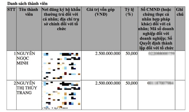 Vốn điều lệ trước - sau khi thay đổi của Lối sống mới. (Nguồn: Cổng thông tin quốc gia về đăng kí doanh nghiệp).