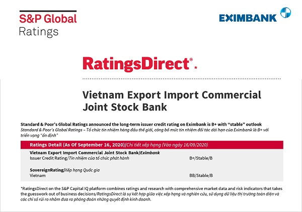 Standard & Poor’s Global Ratings đã công bố mức tín nhiệm tích cực giành cho Eximbank 