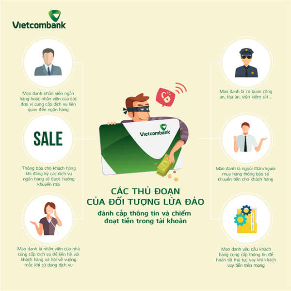 Cảnh báo từ Vietcombank.