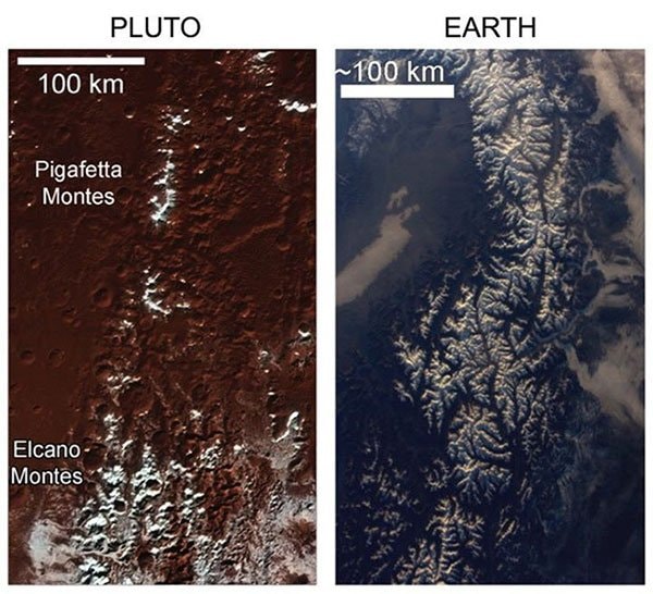 Núi trên sao Diêm Vương (trái) và núi trên Trái đất - (ảnh: NASA).