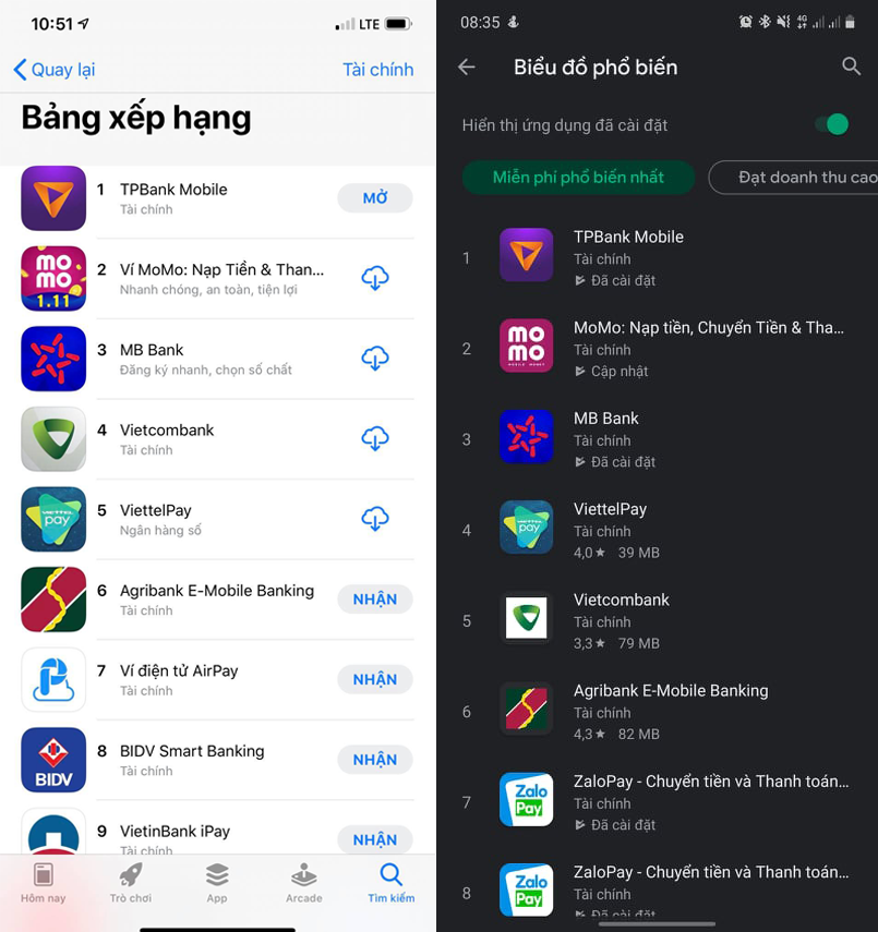 App TPBank cùng lúc ở vị trí Top 1 trên cả Google Play và App Store.