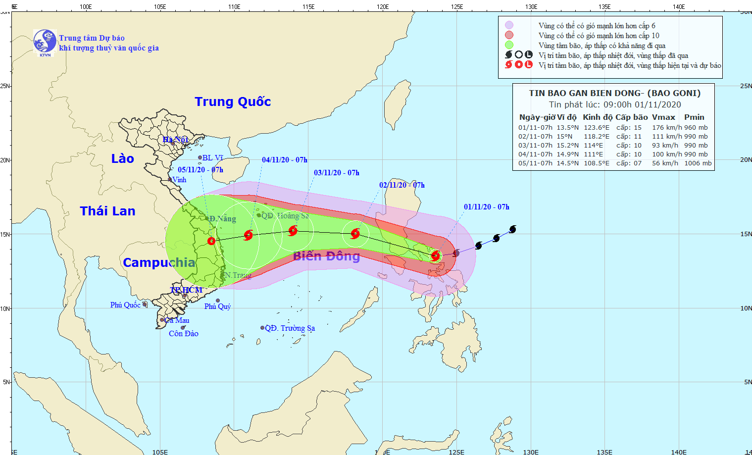 Đương đi của cơn bão Goni.