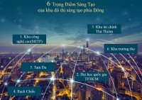 Thành phố Thủ Đức - nơi hội tụ tinh hoa giáo dục hiện đại