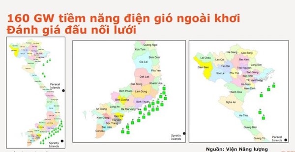 Nguồn Viện năng lượng.