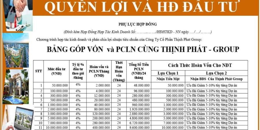 Lợi nhuận cam kết như mơ dễ làm 