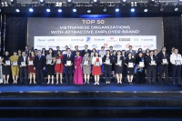 SCB lọt Top 10 Ngân hàng Việt có môi trường làm việc tốt nhất