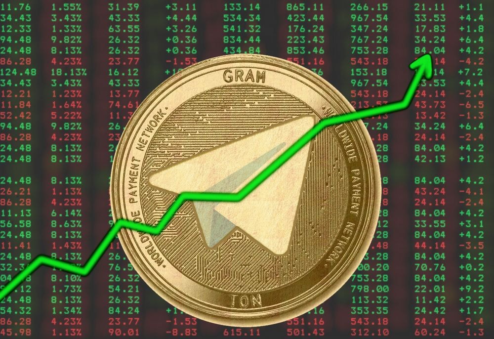 Năm 2018, Telegram đã từng công bố kế hoạch gọi vốn thông qua việc bán các token ra thị trường (ICO) với tên gọi Gram - đây cũng là một loại tiền mã hóa (cryptocurrency) nhưng đã thất bại.