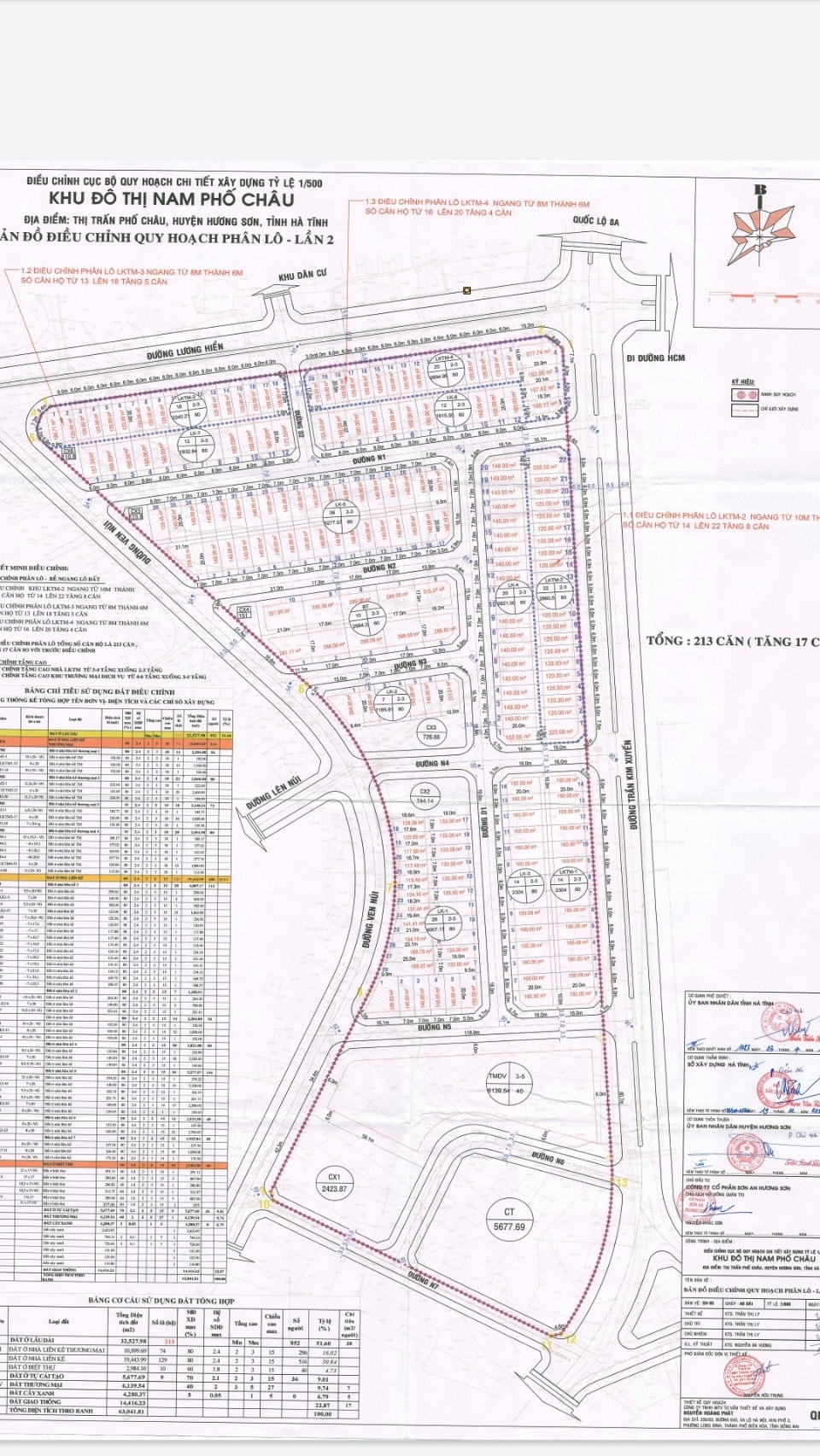 Sau nhiều năm được chấp thuận chủ trương đầu tư, đến tháng 4/2020, dự án đã được UBND tỉnh Hà Tĩnh chấp thuận cho điều chỉnh quy hoạch phân lô - lần 2