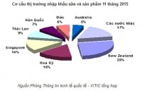 Chiến lược “đi xa, về gần” của IDP