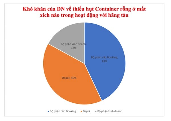 Nguồn VLA.