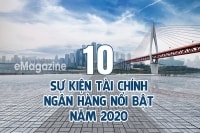 10 sự kiện tài chính - ngân hàng nổi bật năm 2020