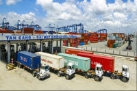 Cơ hội giảm chí phí logistics