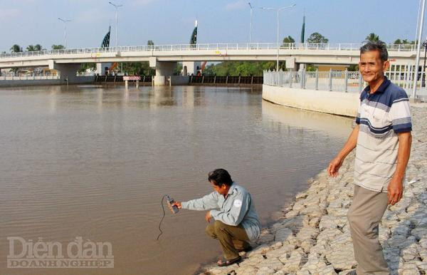 Viện Khoa học Thủy lợi miền Nam