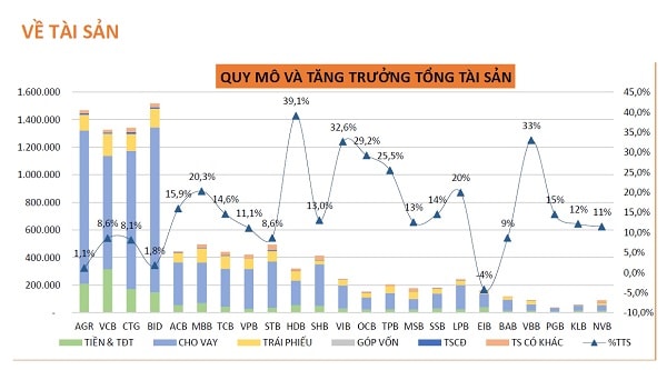 (Nguồn: AWM. Fund)