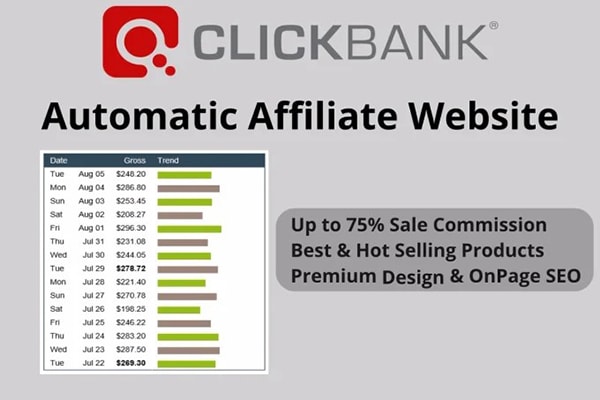 ClickBank - website Affiliate lớn nhất hiện nay