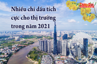 Nhiều chỉ dấu tích cực cho thị trường bất động sản 2021