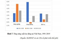 Cơ hội từ những dịch chuyển trong các chuỗi giá trị (Kỳ IV): Duy trì đầu tư và tăng năng suất