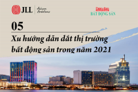 5 xu hướng dẫn dắt thị trường bất động sản năm 2021