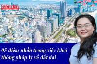 SỬA GẤP LUẬT ĐẤT ĐAI 2013: Khơi thông pháp lý về đất đai