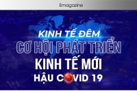 eMagazine: Kinh tế đêm - Cơ hội phát triển kinh tế mới hậu COVID-19