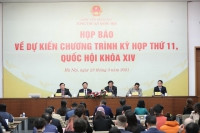 Khai mạc Kỳ họp thứ 11, Quốc hội khóa XIV