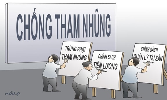 Nguồn ảnh: Internet